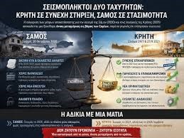 ΔΥΟ ΜΕΤΡΑ , ΠΟΛΛΑ ΣΤΑΘΜΑ … post thumbnail image