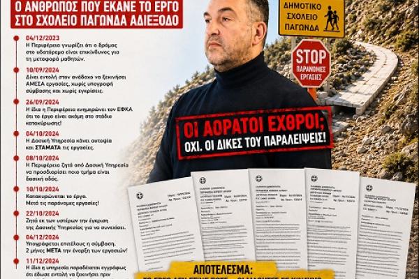 Οι Ευθύνες έχουν Ονοματεπώνυμο Πάντα … post thumbnail image